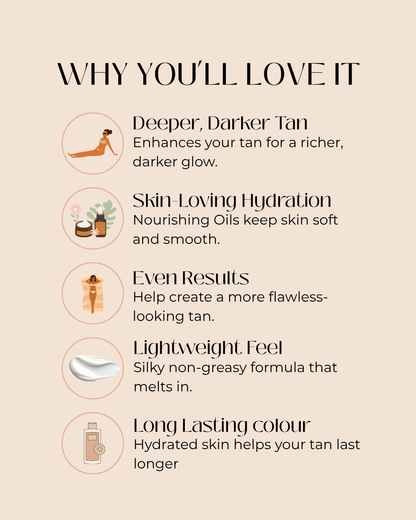 Extreme Intensifying Tanning Gel - Deep Tan, Sunbed & Outdoor Tanning Gel | Soléa