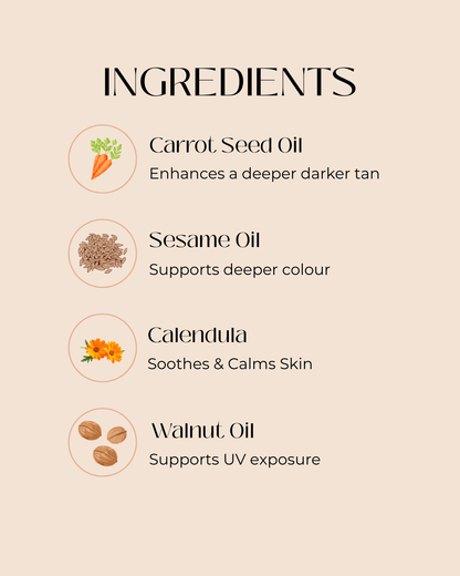 Crema Intensiva Estrema - 200ml